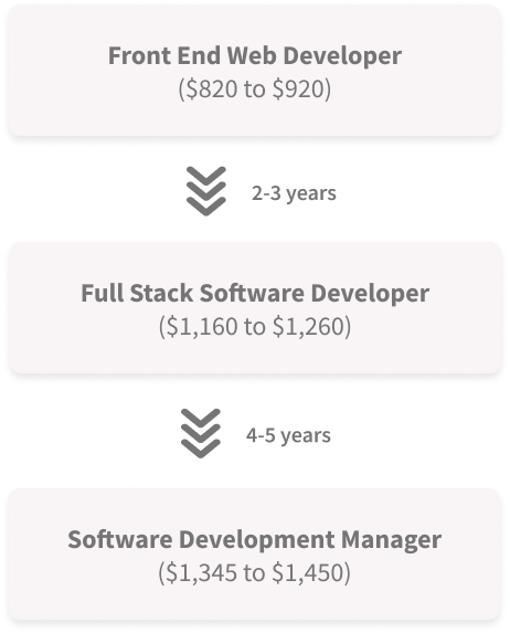 Group 1000002590 (2)